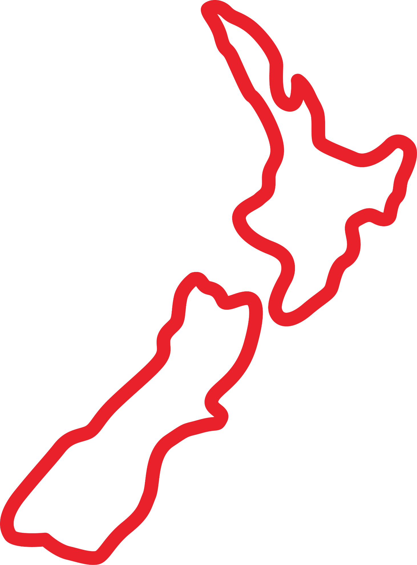 Picture of NZ Owned & Operated
